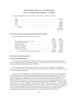 MHK_2008_Proxy_Statement