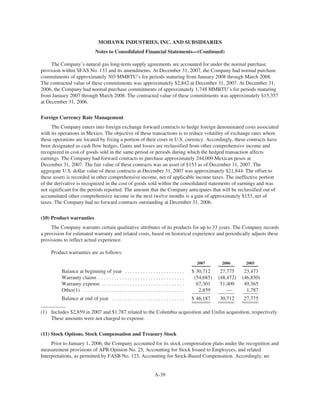 MHK_2008_Proxy_Statement