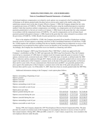 MHK_2008_Proxy_Statement