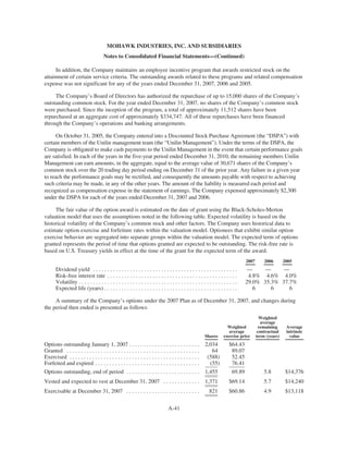 MHK_2008_Proxy_Statement