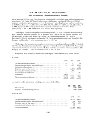 MHK_2008_Proxy_Statement