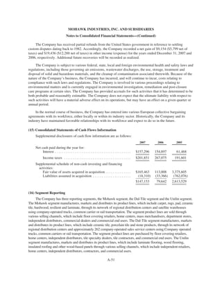 MHK_2008_Proxy_Statement