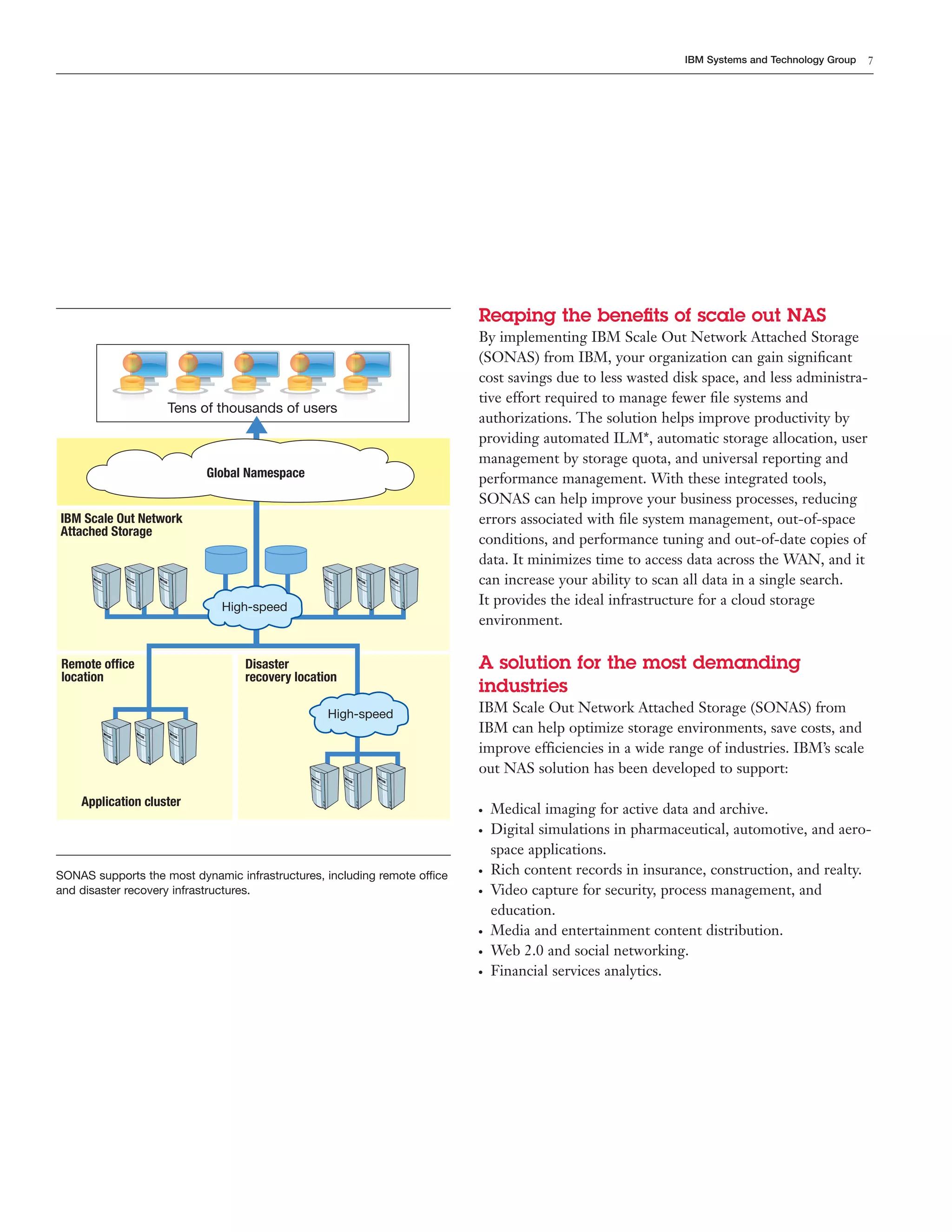 IBM Systems and Technology Group   7




                                                                           Reaping the beneﬁts of scale out NAS
                                                                           By implementing IBM Scale Out Network Attached Storage
                                                                           (SONAS) from IBM, your organization can gain signiﬁcant
                                                                           cost savings due to less wasted disk space, and less administra-
                                                                           tive effort required to manage fewer ﬁle systems and
                    Tens of thousands of users
                                                                           authorizations. The solution helps improve productivity by
                                                                           providing automated ILM*, automatic storage allocation, user
                                                                           management by storage quota, and universal reporting and
                           Global Namespace                                performance management. With these integrated tools,
                                                                           SONAS can help improve your business processes, reducing
IBM Scale Out Network                                                      errors associated with ﬁle system management, out-of-space
Attached Storage
                                                                           conditions, and performance tuning and out-of-date copies of
                                                                           data. It minimizes time to access data across the WAN, and it
                                                                           can increase your ability to scan all data in a single search.
                              High-speed
                                                                           It provides the ideal infrastructure for a cloud storage
                                                                           environment.

Remote office                     Disaster                                 A solution for the most demanding
location                          recovery location
                                                                           industries
                                                 High-speed                IBM Scale Out Network Attached Storage (SONAS) from
                                                                           IBM can help optimize storage environments, save costs, and
                                                                           improve efficiencies in a wide range of industries. IBM’s scale
                                                                           out NAS solution has been developed to support:

    Application cluster                                                    ●   Medical imaging for active data and archive.
                                                                           ●   Digital simulations in pharmaceutical, automotive, and aero-
                                                                               space applications.
SONAS supports the most dynamic infrastructures, including remote office
                                                                           ●   Rich content records in insurance, construction, and realty.
and disaster recovery infrastructures.                                     ●   Video capture for security, process management, and
                                                                               education.
                                                                           ●   Media and entertainment content distribution.
                                                                           ●   Web 2.0 and social networking.
                                                                           ●   Financial services analytics.
 