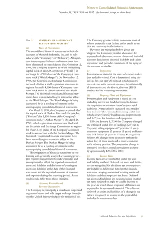 MHK-ar1999_financial