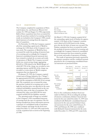 MHK-ar1999_financial