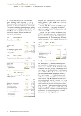 MHK-ar1999_financial