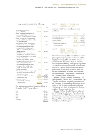 MHK-ar1999_financial