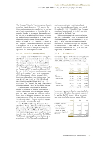 MHK-ar1999_financial