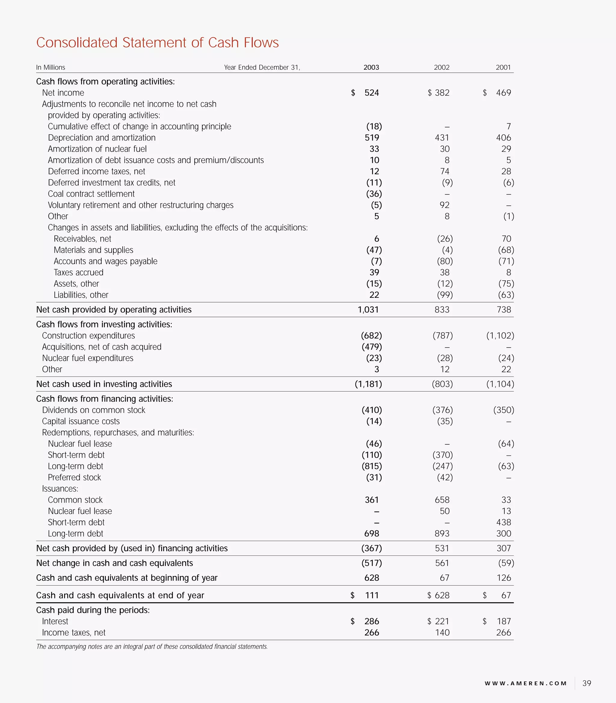 ameren  2003_am_ar_fin_stmts