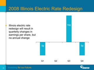 ameren lehman_sept_2008