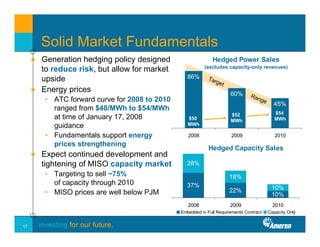ameren MorganStanley_040108