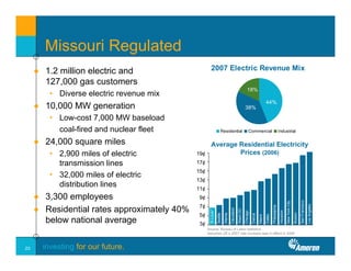 ameren MorganStanley_040108