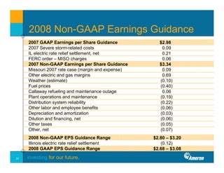 ameren MorganStanley_040108