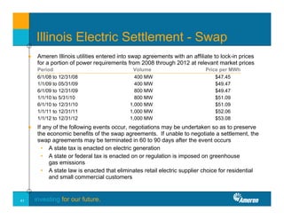 ameren MorganStanley_040108