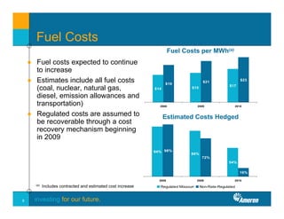 ameren MorganStanley_040108