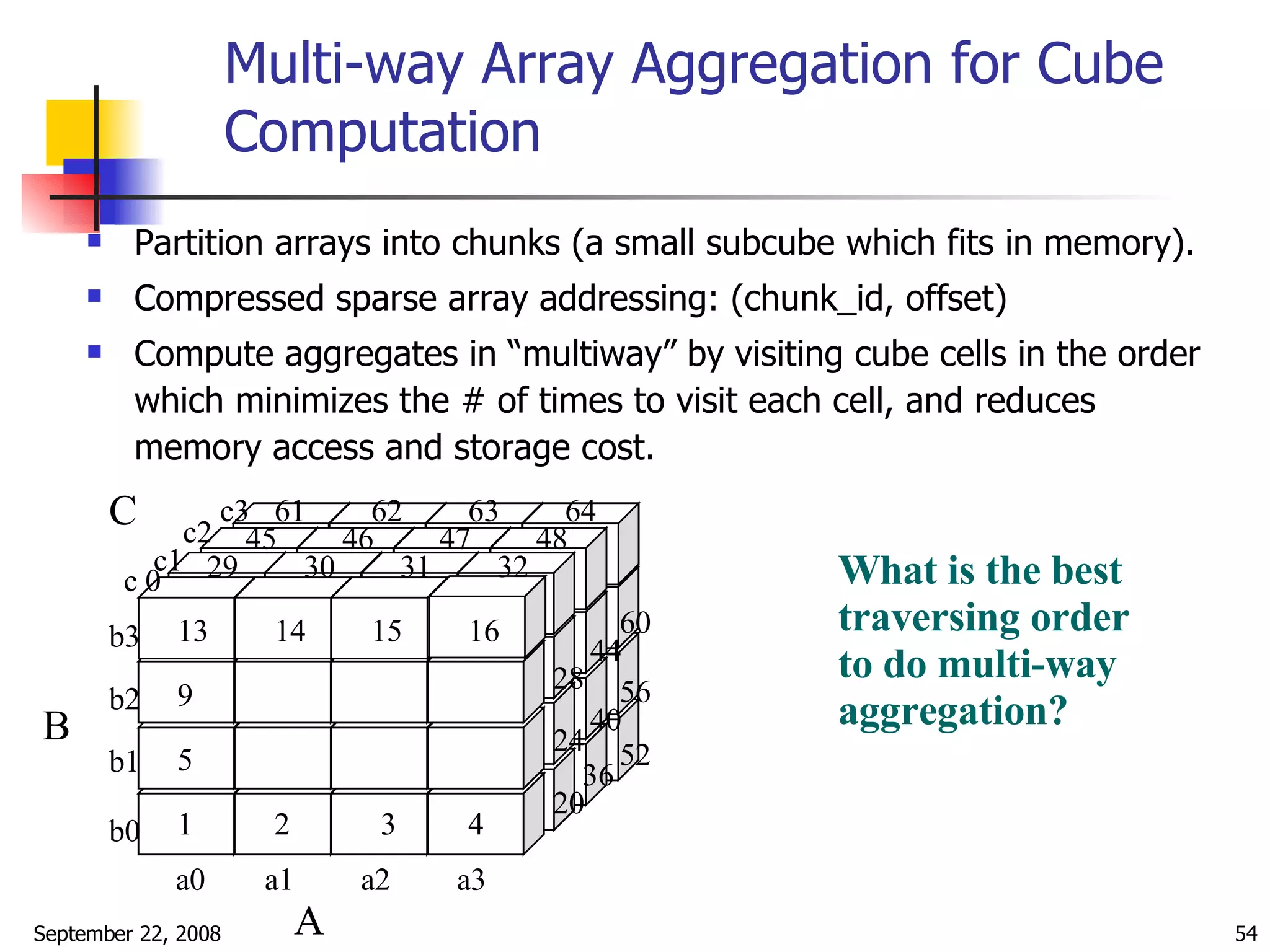 Multi-way Array Aggregation for Cube Computation Partition arrays into chunks (a small subcube which fits in memory).  Compressed sparse array addressing: (chunk_id, offset) Compute aggregates in “multiway” by visiting cube cells in the order which minimizes the # of times to visit each cell, and reduces memory access and storage cost. What is the best traversing order to do multi-way aggregation? A B 29 30 31 32 1 2 3 4 5 9 13 14 15 16 64 63 62 61 48 47 46 45 a1 a0 c3 c2 c1 c 0 b3 b2 b1 b0 a2 a3 C B 44 28 56 40 24 52 36 20 60 