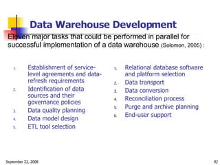 Data Warehouse Development <ul><li>Establishment of service-level agreements and data-refresh requirements </li></ul><ul><...