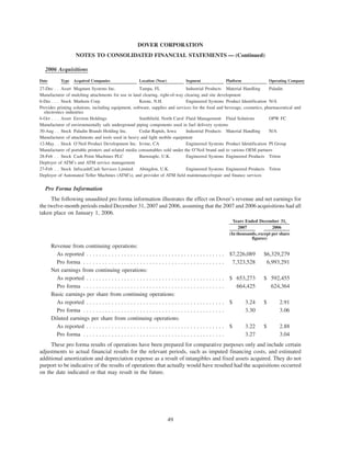 dover 2007_AR