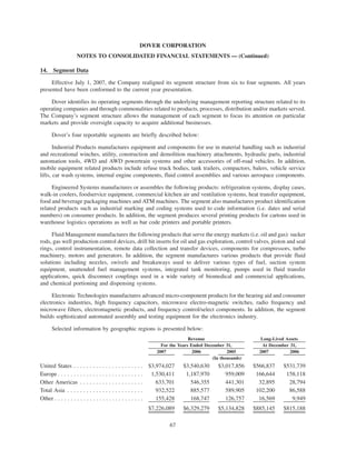 dover 2007_AR