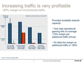The Economics of Being a Mobile Operator17
Increasing traffic is very profitable
~80% margin on incremental traffic
Source: Ericsson analysis (2005)
Illustrative example with per minute tariff
Provided available network
capacity:
 Very high operational
gearing with on average
~75% margin per
additional traffic minute
 On data the margin on
additional traffic is ~90%On own NW
~20% of traffic
~100% margin
To other mobile
~10% of traffic
~65% margin
To fixed
~25% of traffic
~95% margin
Incoming
~45% of traffic
~100% margin
Revenue /
Cost (€)
Revenue
Cost
Average
RPM
Average
CPM
 