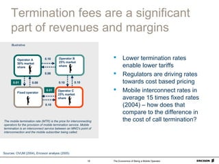 The Economics of Being a Mobile Operator18
Operator A
50% market
share
Operator B
25% market
share
Operator C
25% market
share
0.10
Fixed operator
0.01
0.08
0.08
0.01
0.10
0.10 0.10
Termination fees are a significant
part of revenues and margins
The mobile termination rate (MTR) is the price for interconnecting
operators for the provision of mobile termination service. Mobile
termination is an interconnect service between an MNO’s point of
interconnection and the mobile subscriber being called.
Illustrative
 Lower termination rates
enable lower tariffs
 Regulators are driving rates
towards cost based pricing
 Mobile interconnect rates in
average 15 times fixed rates
(2004) – how does that
compare to the difference in
the cost of call termination?
Sources: OVUM (2004), Ericsson analysis (2005)
 
