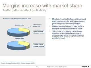 The Economics of Being a Mobile Operator19
Outgoing traffic
Mobile to fixed
Mobile to mobile
Source: Strategy Analytics (2004), Ericsson analysis (2005)
Incoming traffic
Fixed to mobile
Mobile to mobile
Illustration of traffic flows (based on Europe, 2004)  Mobile to fixed traffic flows at lower cost
than fixed to mobile, which results in a
good margin for mobile operators
 No termination fees on on-net traffic -
margins increase with market share
 The profile of outgoing call volumes
continue to shift towards mobile to
mobile traffic flows at higher cost than
mobile to fixed
Margins increase with market share
Traffic patterns affect profitability
Call termination
at lower cost
 