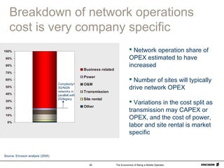 The Economics of Being a Mobile Operator26
0%
10%
20%
30%
40%
50%
60%
70%
80%
90%
100%
Business related
Power
O&M
Transmission
Site rental
Other
 Network operation share of
OPEX estimated to have
increased
 Number of sites will typically
drive network OPEX
 Variations in the cost split as
transmission may CAPEX or
OPEX, and the cost of power,
labor and site rental is market
specific
Source: Ericsson analysis (2005)
Breakdown of network operations
cost is very company specific
Complexity+
3G/NGN
networks in
parallell with
2G/legacy
 