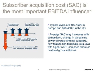 The Economics of Being a Mobile Operator27
Subscriber acquisition cost (SAC) is
the most important EBITDA influencer
Source: Ericsson analysis (2005)
Investment: terminal, commission, SIM
card, distribution, advertising, selling)
Monthly ARPU: traffic,
subscription fee, other
CAPEX, monthly OPEX: capacity,
billing, customer care, other
Terminal revenue,
connection fee  Typical levels are 100-150€ in
Europe and 350-400 € in the US
 Average SAC may increases with
competition, change in bargaining
power towards terminal suppliers,
new feature rich terminals, (e.g. 3G)
with higher ASP, increased share of
postpaid gross additions
SAC
 
