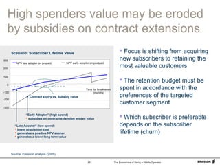The Economics of Being a Mobile Operator28
High spenders value may be eroded
by subsidies on contract extensions
Time for break-even
(months)
-300
-200
-100
0
100
200
300
NPV late adopter on prepaid NPV early adopter on postpaid
2 4 6 8 10 12 14 15 16 17 18 19 20 21 22 23 24 25 26 ........................................................................
Contract expiry vs. Subsidy value
“Late Adopter” (low spend)
 lower acquisition cost
 generates a positive NPV sooner
 generates a lower long term value
Source: Ericsson analysis (2005)
 Focus is shifting from acquiring
new subscribers to retaining the
most valuable customers
 The retention budget must be
spent in accordance with the
preferences of the targeted
customer segment
 Which subscriber is preferable
depends on the subscriber
lifetime (churn)
Scenario: Subscriber Lifetime Value
“Early Adopter” (high spend)
 subsidies on contract extension erodes value
 