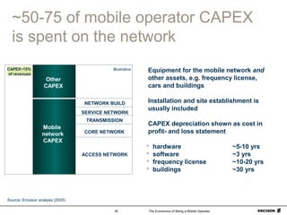 The Economics of Being a Mobile Operator35
~50-75 of mobile operator CAPEX
is spent on the network
Equipment for the mobile network and
other assets, e.g. frequency license,
cars and buildings
Installation and site establishment is
usually included
CAPEX depreciation shown as cost in
profit- and loss statement
 hardware ~5-10 yrs
 software ~3 yrs
 frequency license ~10-20 yrs
 buildings ~30 yrs
Mobile
network
CAPEX
Other
CAPEX
ACCESS NETWORK
CORE NETWORK
TRANSMISSION
NETWORK BUILD
SERVICE NETWORK
CAPEX~15%
of revenues
Illustrative
Source: Ericsson analysis (2005)
 