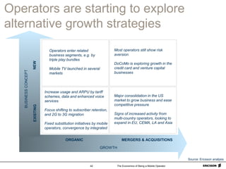 The Economics of Being a Mobile Operator42
BUSINESSCONCEPT
GROWTH
Source: Ericsson analysis
Operators are starting to explore
alternative growth strategies
NEWEXISTING
ORGANIC MERGERS & ACQUISITIONS
Operators enter related
business segments, e.g. by
triple play bundles
Mobile TV launched in several
markets
Most operators still show risk
aversion
DoCoMo is exploring growth in the
credit card and venture capital
businesses
Major consolidation in the US
market to grow business and ease
competitive pressure
Signs of increased activity from
multi-country operators, looking to
expand in EU, CEMA, LA and Asia
Increase usage and ARPU by tariff
schemes, data and enhanced voice
services
Focus shifting to subscriber retention,
and 2G to 3G migration
Fixed substitution initiatives by mobile
operators, convergence by integrated
 