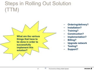 The Economics of Being a Mobile Operator47 22
Steps in Rolling Out Solution
(TTM)
– Ordering/delivery?
– Installation?
– Training?
– Construction?
– Implementation?
– Billing?
– Upgrade network
– Testing?
– Support?
What are the various
things that have to
be done in order to
successfully
implement this
solution?
 