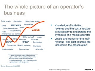 The Economics of Being a Mobile Operator5
The whole picture of an operator’s
business
 Knowledge of both the
revenue and the cost structure
is necessary to understand the
dynamics of a mobile operator
 Levels and trends for the main
revenue- and cost sources are
included in the presentation
REVENUES
CAPEX*
VALUE
OPEX**
Network
Frequencies
Buildings
Implementation
Terminals
Office and staff
Subsidies
Distribution
Customer care
Churn
Advertising
Commissions
Service offering
Tariffs
Subscription growthTraffic growth Competition
Subscriber retention
Quality
Brand
Market share
Interconnect and roaming
Network operation
Source: Ericsson analysis (2005)
* Capital Expenditure, CAPEX = Investments,
e.g. the mobile network. Visible as depreciation
and amortization in the Income Statement.
** Operating Expenses, OPEX = Running Costs,
e.g. salaries and selling expenses
 