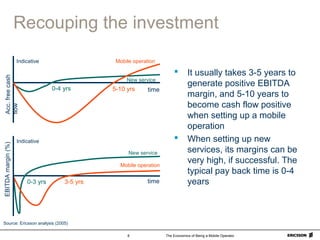 The Economics of Being a Mobile Operator6
Recouping the investment
 It usually takes 3-5 years to
generate positive EBITDA
margin, and 5-10 years to
become cash flow positive
when setting up a mobile
operation
 When setting up new
services, its margins can be
very high, if successful. The
typical pay back time is 0-4
years
time
time
EBITDAmargin(%)
0-4 yrs 5-10 yrs
0-3 yrs 3-5 yrs
New service
New service
Mobile operation
Mobile operationIndicative
Acc.freecash
flow
Indicative
Source: Ericsson analysis (2005)
 