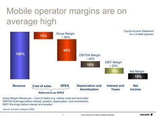 The Economics of Being a Mobile Operator7
Mobile operator margins are on
average high
Depreciation and
Amortization
Interest and
Taxes
Net
Income
Typical Income Statement
for a mobile operator
Revenue OPEX
15%
15%
10%
100% EBITDA Margin
~ 40%
EBIT Margin
~ 25%
Gross Margin=Revenues – Cost of Sales (e.g. airtime costs and terminals)
EBITDA=Earnings before interest, taxation, depreciation, and amortization
EBIT=Earnings before interest and taxation
15%
Cost of sales
Gross Margin
~ 85%
45%
Referred to as OPEX
Net Margin
Source: Ericsson analysis (2005)
 