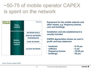 The Economics of Being a Mobile Operator35
~50-75 of mobile operator CAPEX
is spent on the network
Equipment for the mobil...