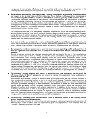 DOVER_10K_2008_FINAL