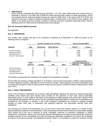 DOVER_10K_2008_FINAL