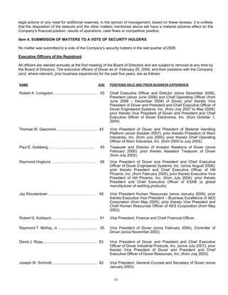 DOVER_10K_2008_FINAL