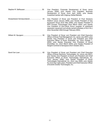 DOVER_10K_2008_FINAL