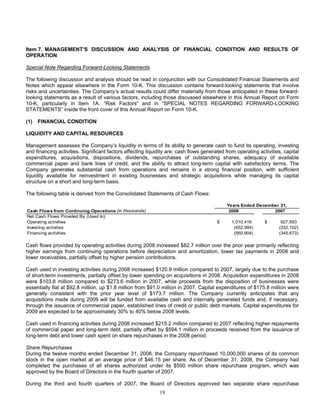 DOVER_10K_2008_FINAL