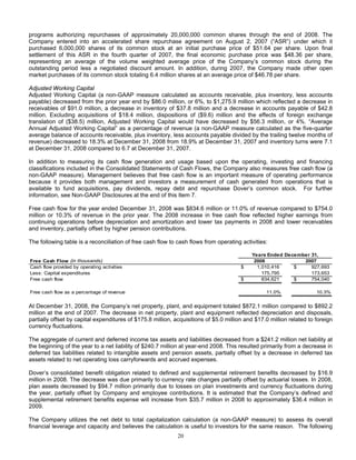 DOVER_10K_2008_FINAL