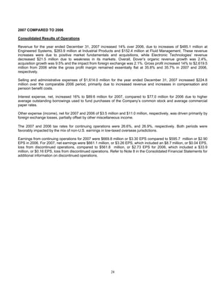 DOVER_10K_2008_FINAL