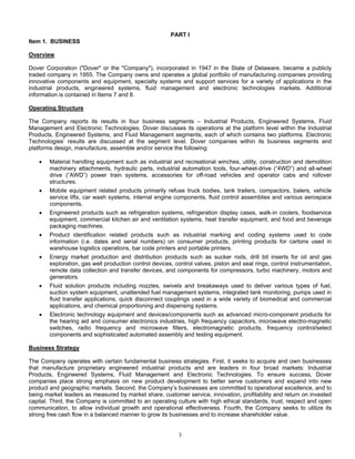 DOVER_10K_2008_FINAL