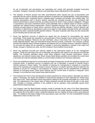 DOVER_10K_2008_FINAL