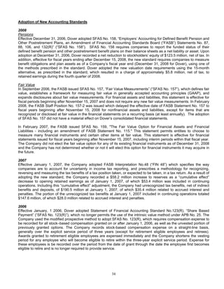 DOVER_10K_2008_FINAL