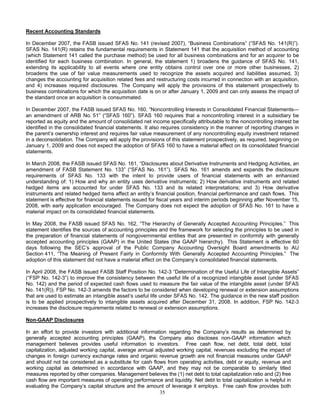 DOVER_10K_2008_FINAL