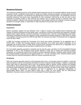 DOVER_10K_2008_FINAL