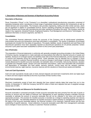 DOVER_10K_2008_FINAL