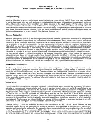 DOVER_10K_2008_FINAL